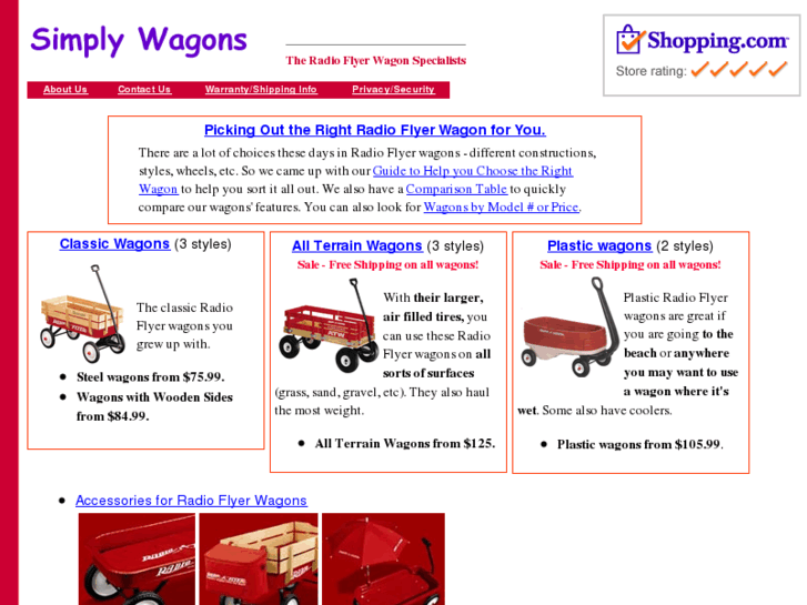 www.simply-wagons.com