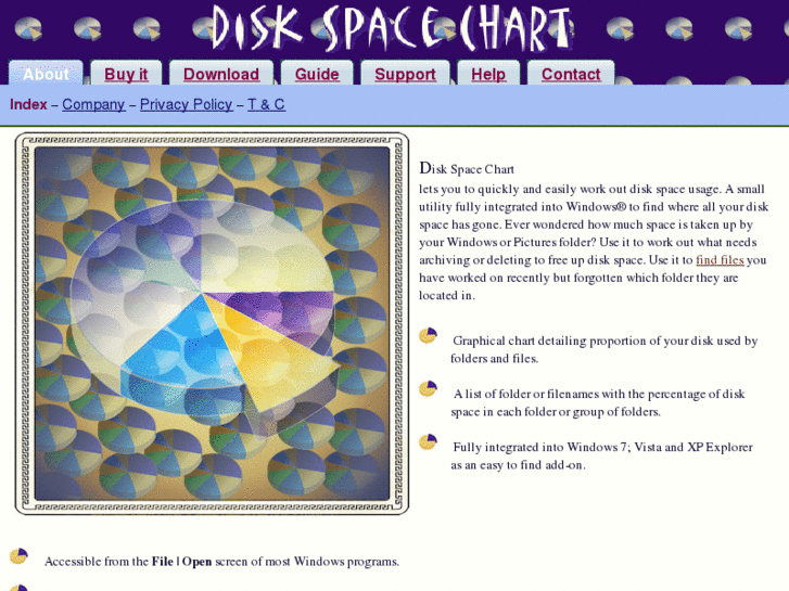 www.diskspacechart.com