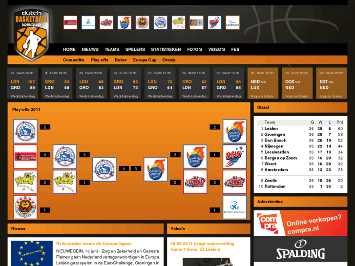 www.dutchbasketball-league.com