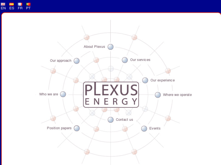 www.plexusenergy.net