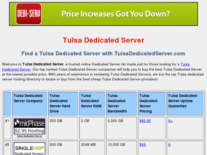 www.tulsadedicatedserver.com