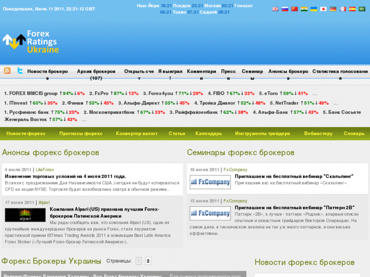 www.forex-ratings-ukraine.com
