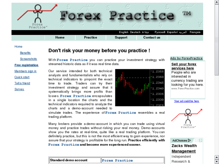 www.forexpractice.com