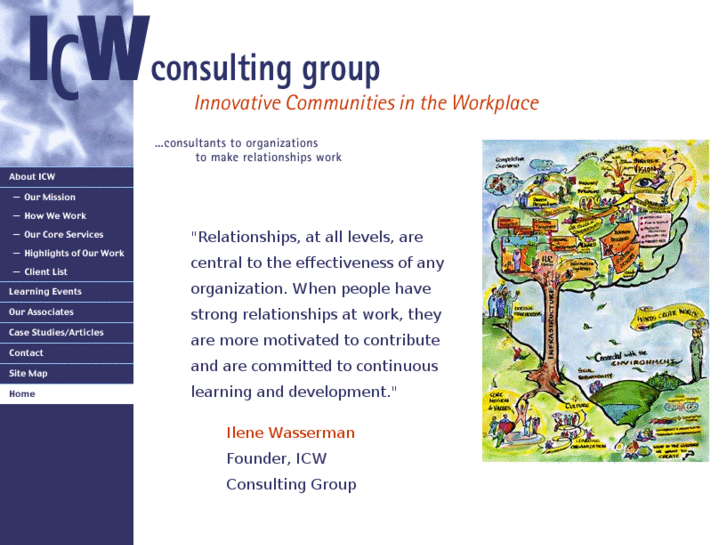 www.icwconsulting.com