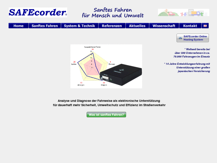 www.safecorder.eu