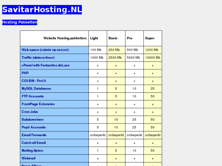 www.savitarhosting.nl