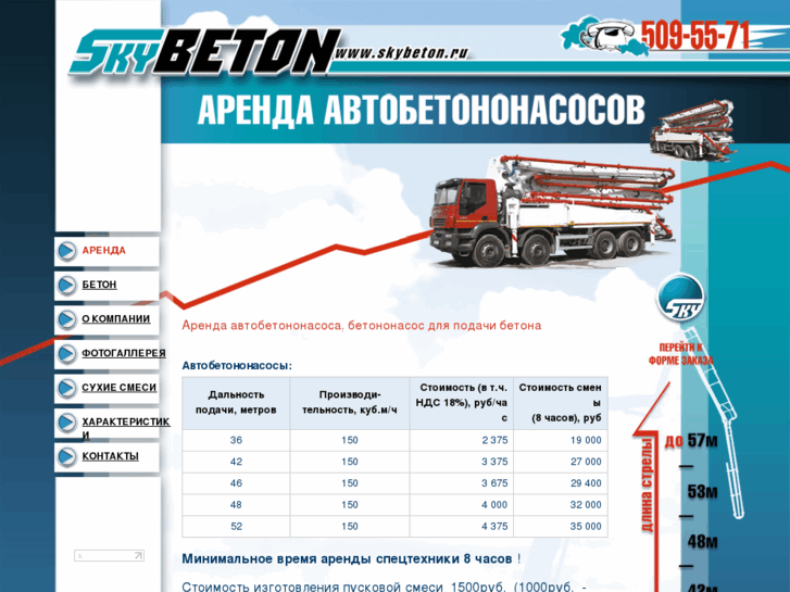 www.skybeton.ru