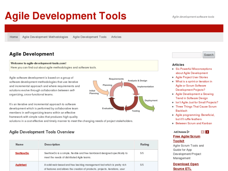 www.agile-development-tools.com