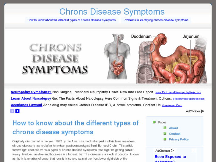 www.chronsdiseasesymptoms.org