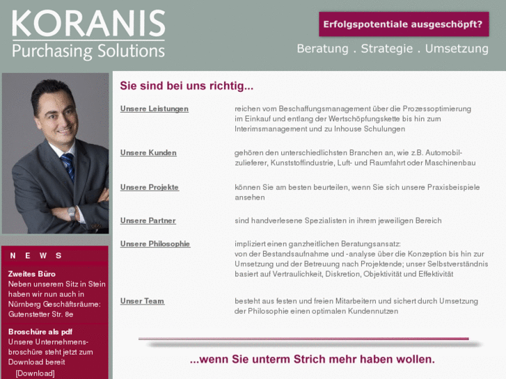 www.koranis.com