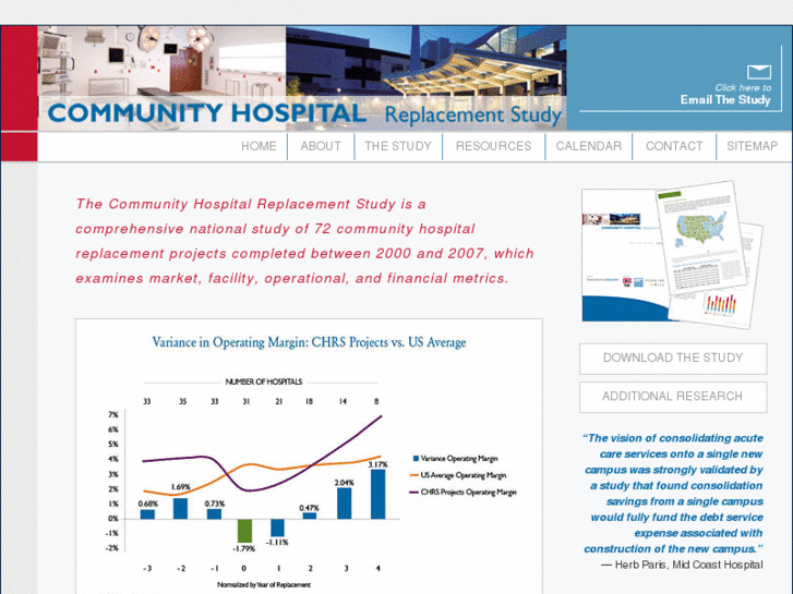 www.replacement-hospital.org