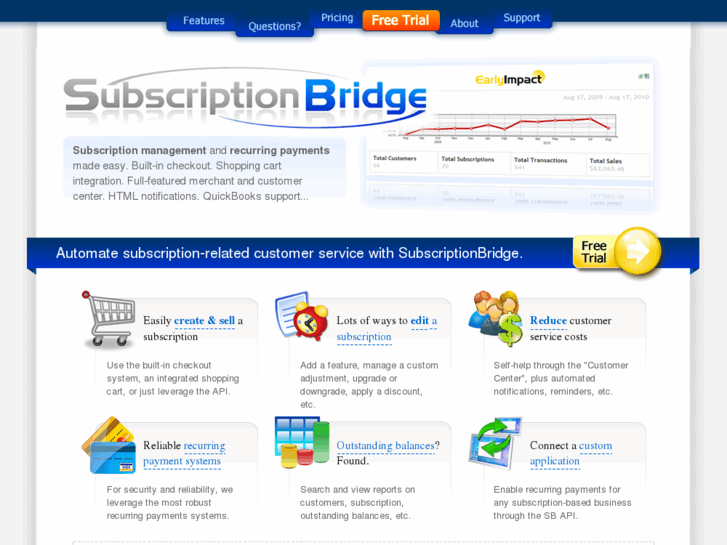 www.subscriptionbridge.net