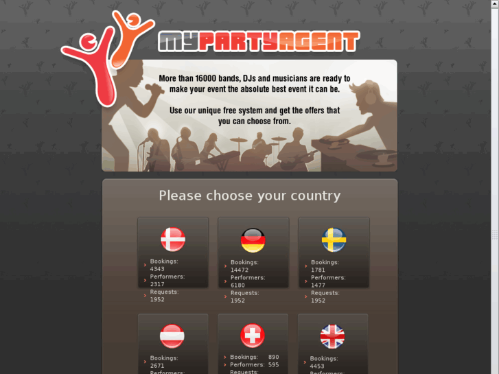 www.all4urparty-dev.com