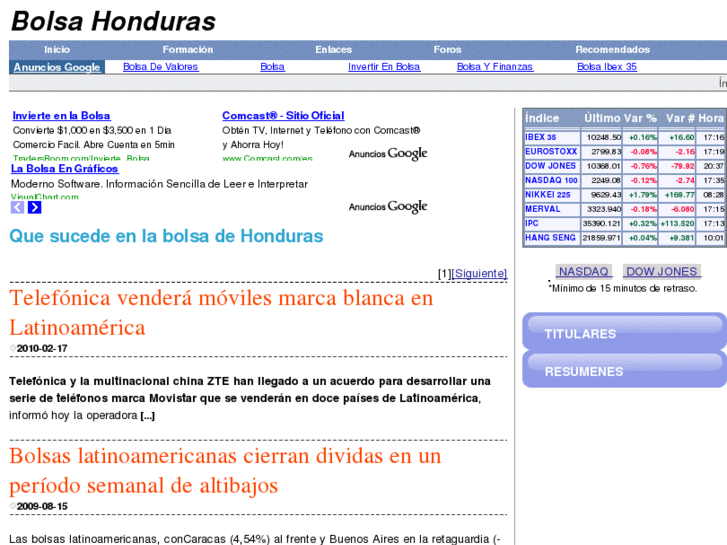 www.bolsahonduras.com