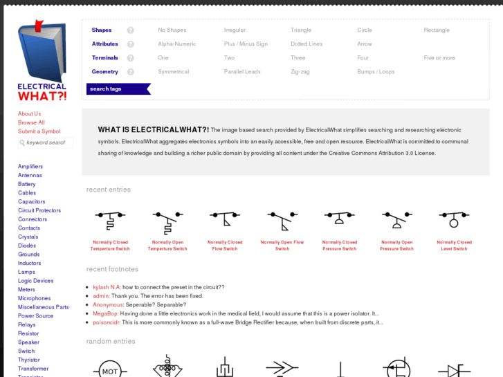 www.electricalwhat.com