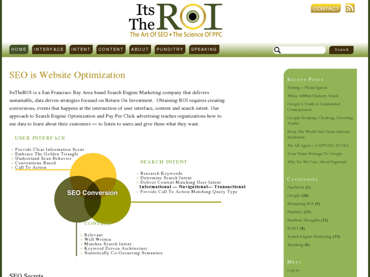 www.itstheroi.com