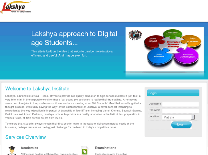 www.lakshyainstitute.in