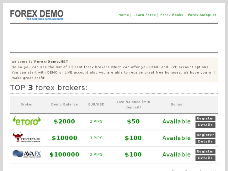 www.forex-demo.net