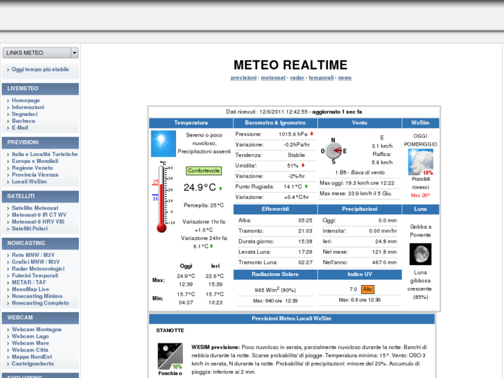 www.meteomontecchio.com