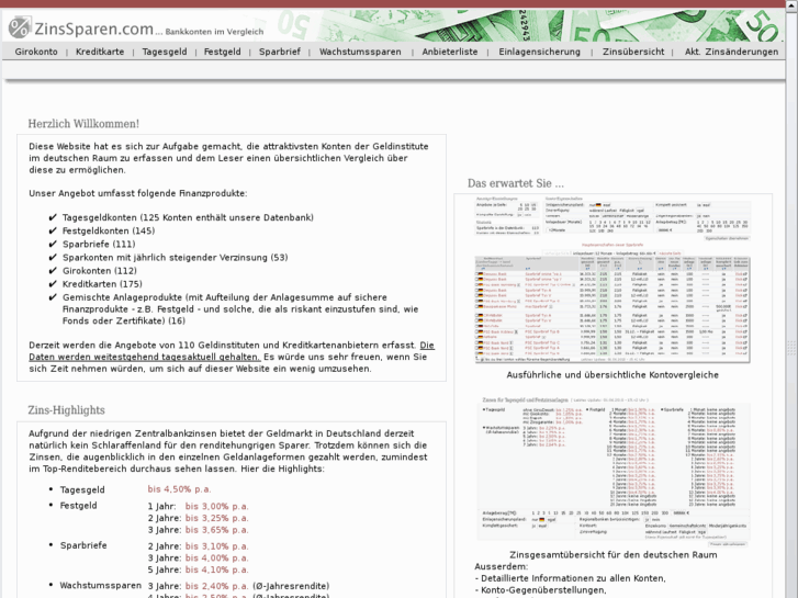www.zinssparen.com