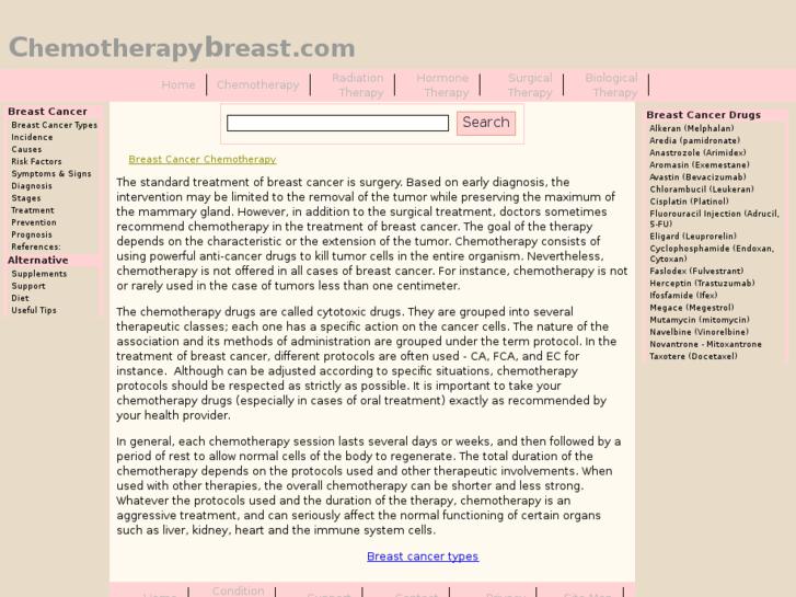 www.chemotherapybreast.com