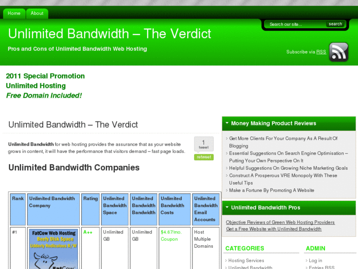 www.unlimitedbandwidthwebhosting.org