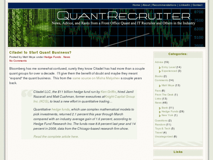 www.quantrecruiter.com