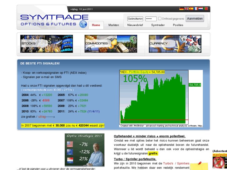 www.symtrade.com