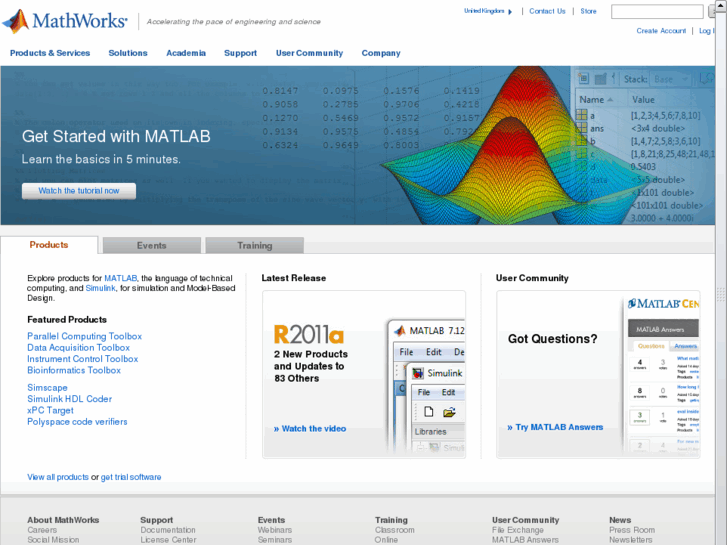 www.mathworks.co.uk