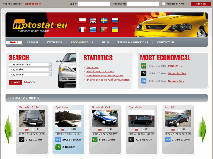 www.motostat.eu