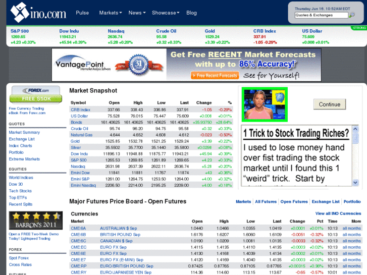 www.hotcharts.com