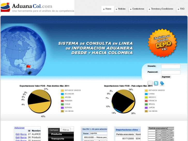 www.aduanacol.com