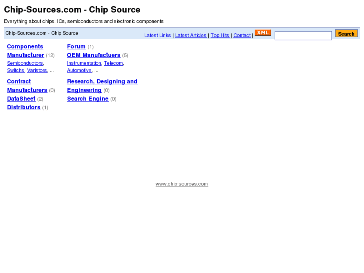 www.chip-sources.com
