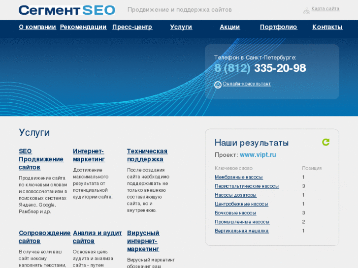 Создание и поддержка сайтов санкт петербург дешево
