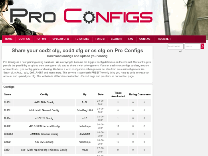 www.proconfigs.com