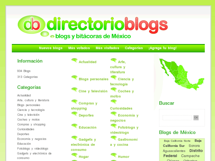 www.directorioblogs.com.mx