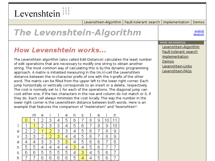 www.levenshtein.net