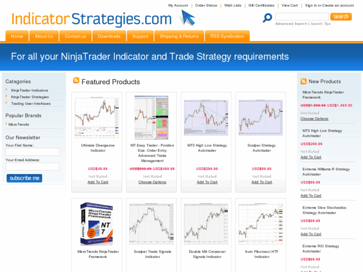 www.indicatorstrategies.com