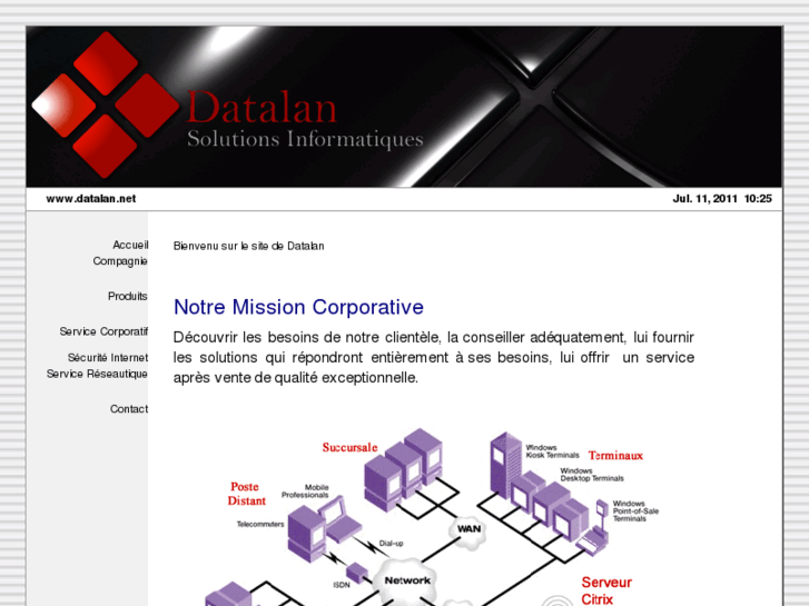 www.datalan.net