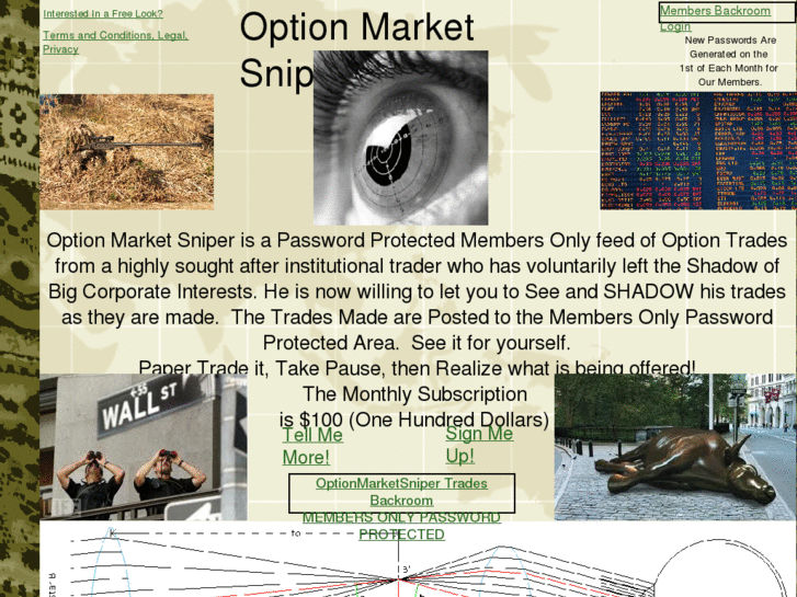 www.optionmarketsniper.com