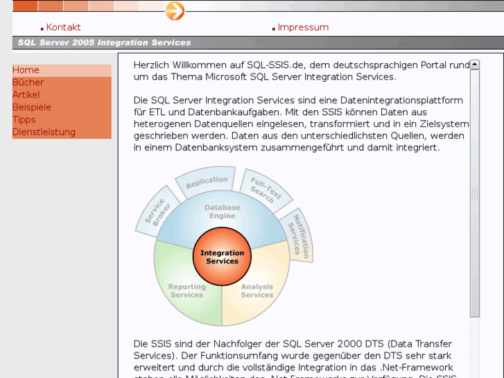 www.sql-ssis.de