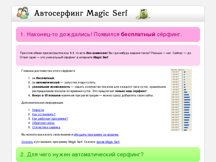 www.magicserf.com