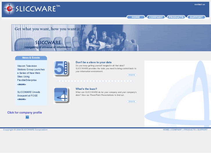 www.sliccware.com