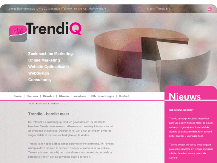 www.trendiq.nl