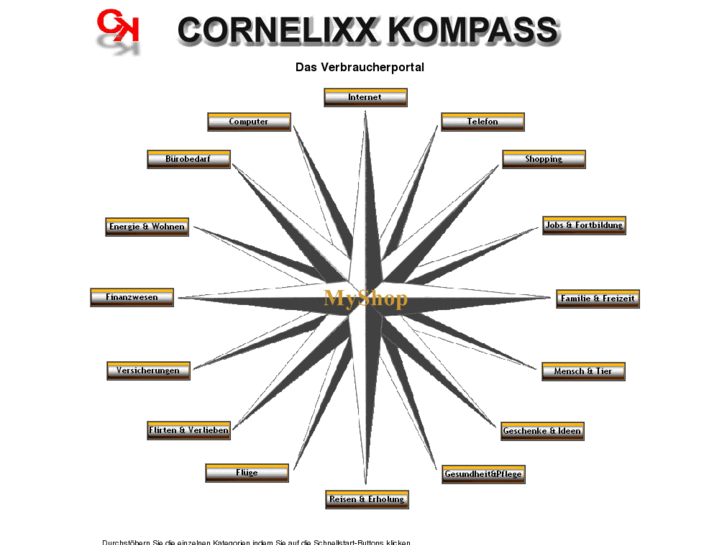 www.cornelixx-kompass.de