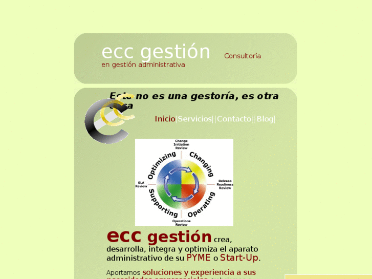 www.eccgestion.com