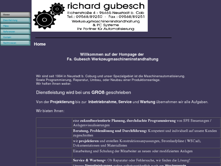 www.gubesch.net