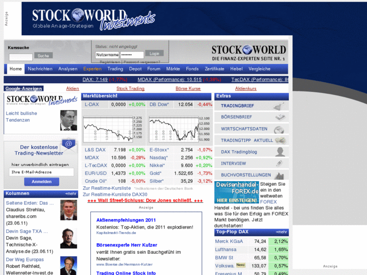 www.stock-world.com