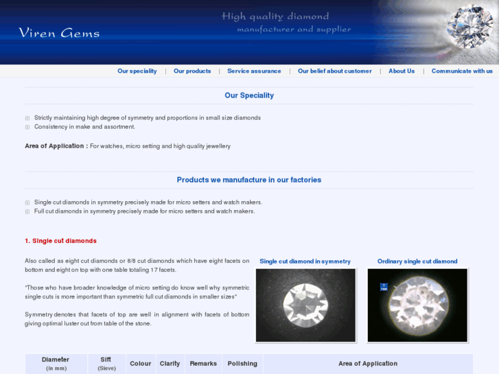 www.highqualitydiamonds.net