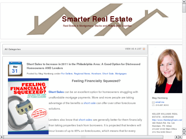 www.smarterrealestateblog.com